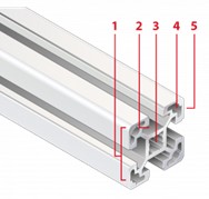 Principales caractéristiques du système de profilés en aluminium à