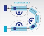 Flux continue - lean - elcom