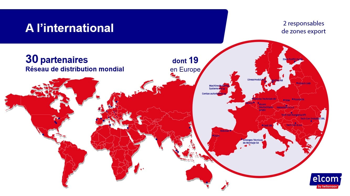 Carte des distributeurs et des partenaires d'Elcom à l'international