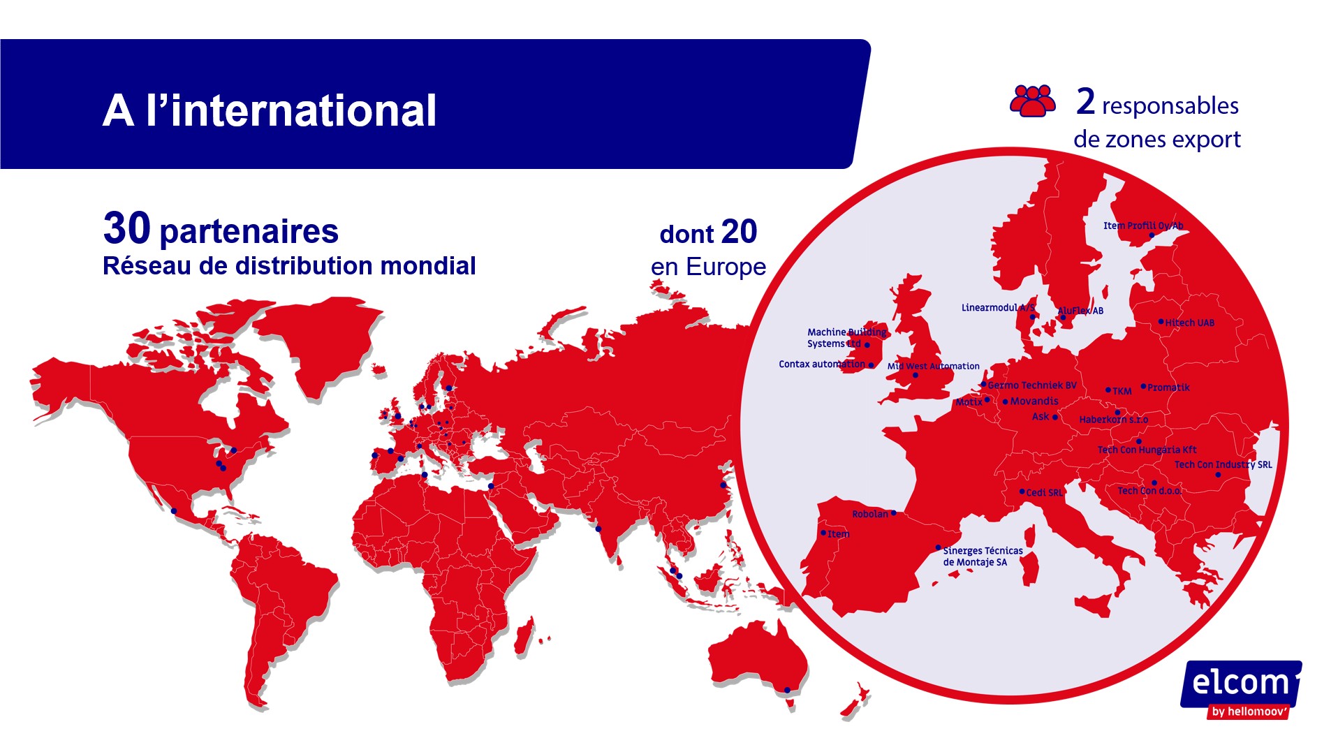 Carte des distributeurs et des partenaires d'Elcom à l'international