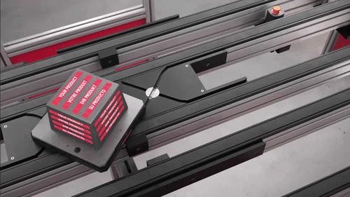 Elcom système Transferts