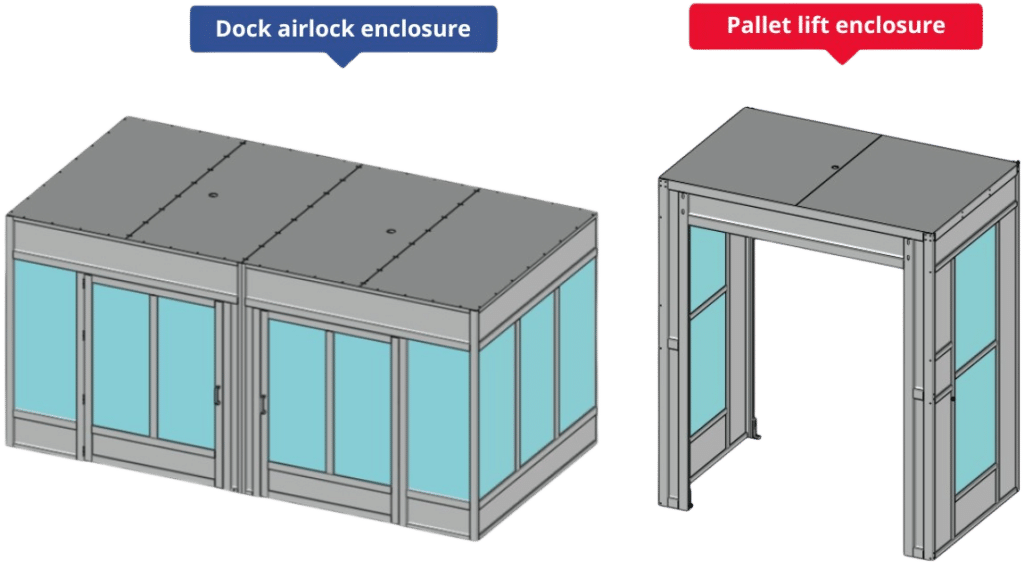 Diagram custom enclosure systems