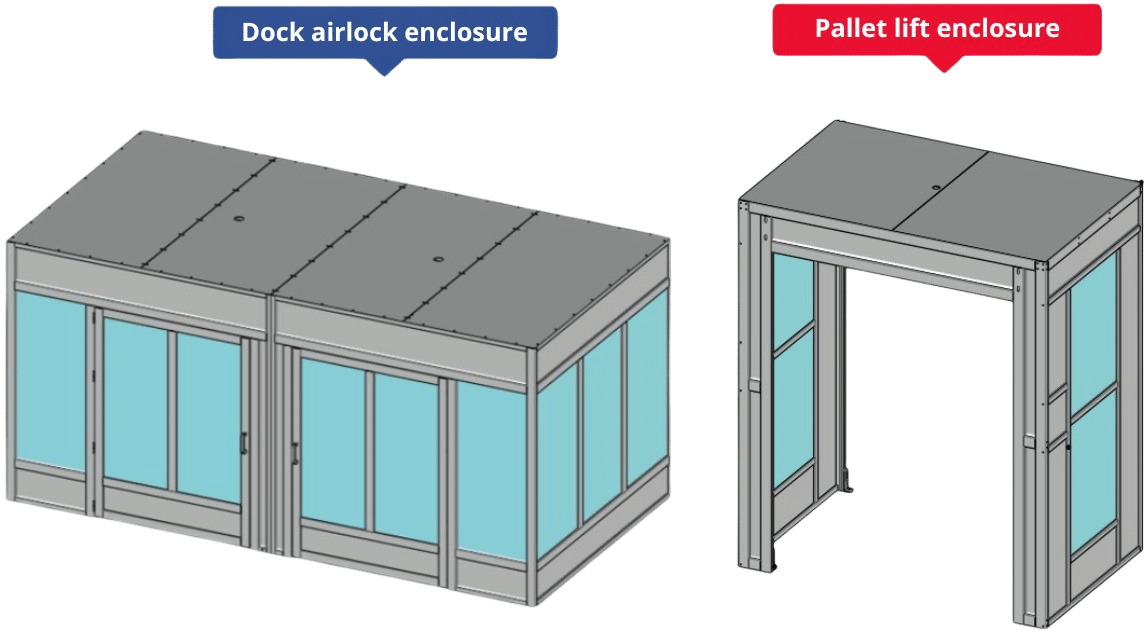 Case study: Custom protective enclosures – Elcom