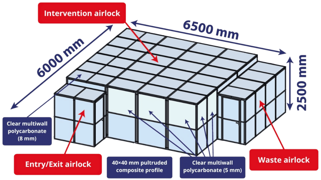 Diagram Nuclear containment airlock